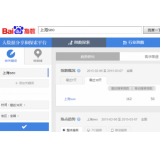 周村如何利用搜索引擎来判断关键词的难易