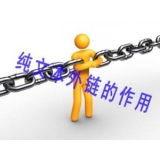 周村纯文本外链对于网站排名的作用