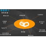 周村什么样的外链才是高价值的外链