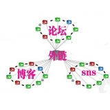 周村SEO发外链的作用